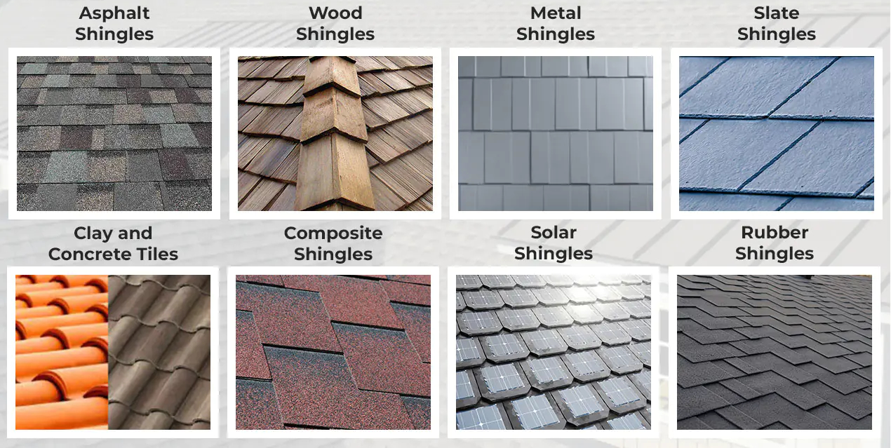 Types of roofing shingles: asphalt, wood, metal, slate, clay tile, composite, solar, and rubber